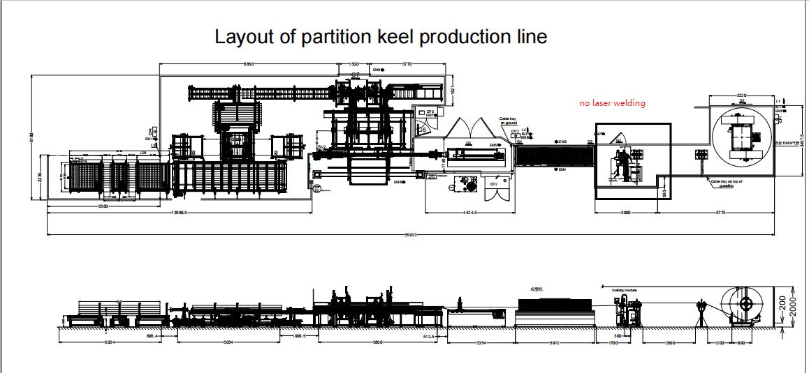 SIHUA Servo change stud roll forming machine with automatic package machine