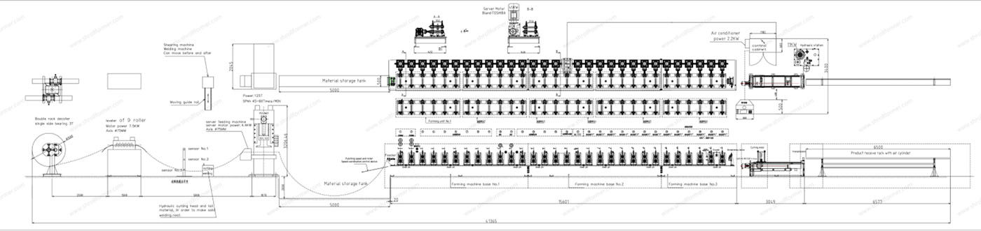 Solar mounting bracket roll forming machine