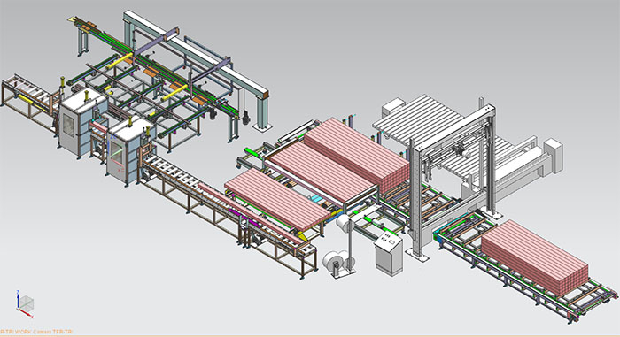 layout of automatic packing system